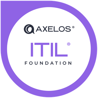 ITIL 4